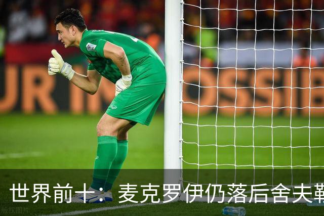 世界前十：麦克罗伊仍落后舍夫勒 罗斯升至第四